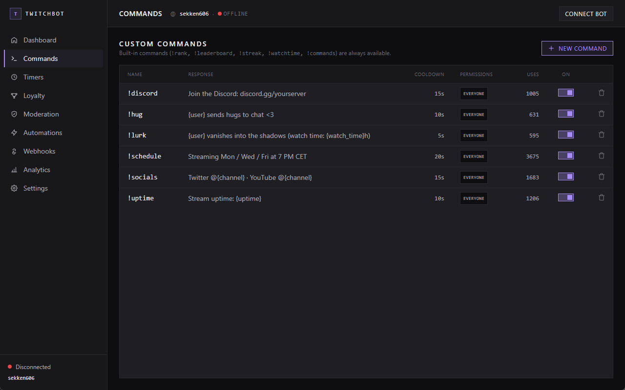 TwitchBot commands page