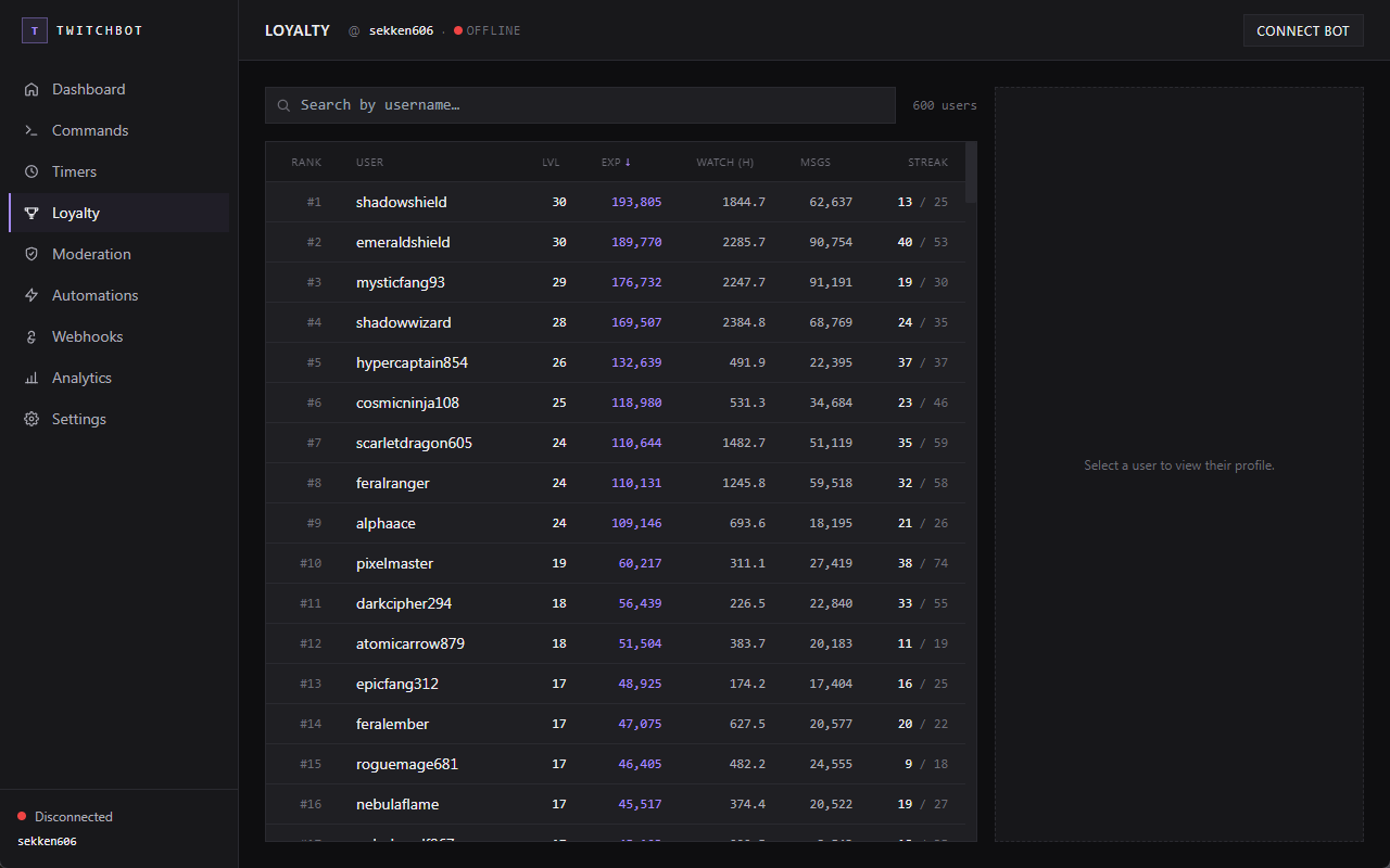 TwitchBot loyalty page